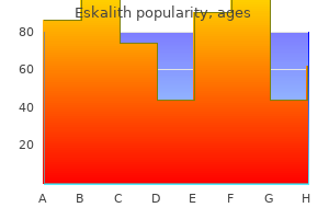 eskalith 300mg amex