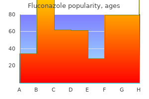 discount fluconazole 150mg overnight delivery