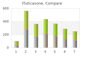 discount fluticasone 250mcg overnight delivery