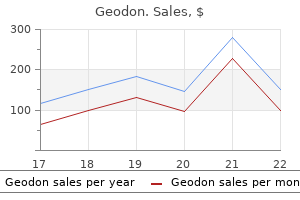 discount geodon 40 mg with visa