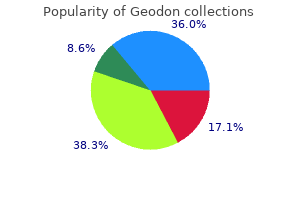 buy discount geodon 20mg