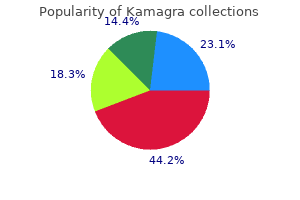 order generic kamagra online