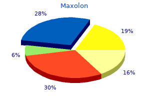 generic maxolon 10 mg with amex