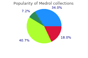 purchase cheap medrol