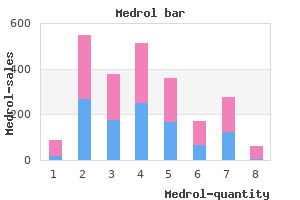 buy medrol 16mg free shipping