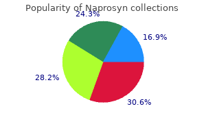 cheap naprosyn 500 mg on-line