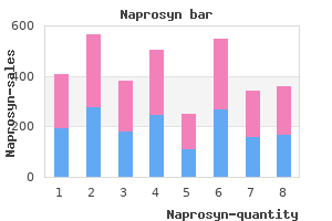 250 mg naprosyn amex