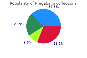 purchase cheap pregabalin on-line