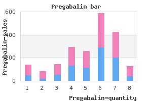buy on line pregabalin