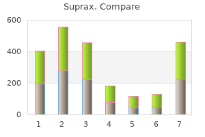 buy suprax