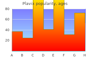 cheap plavix 75 mg