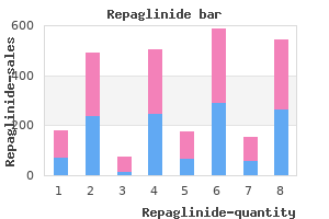 buy repaglinide 0.5mg without a prescription