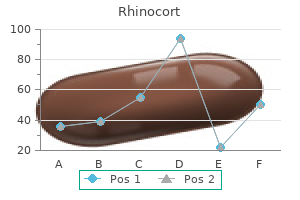 buy generic rhinocort