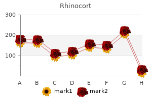 discount generic rhinocort canada