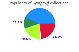 discount 75mcg synthroid free shipping