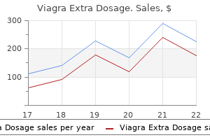 order viagra extra dosage on line amex