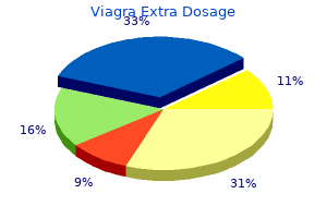 generic viagra extra dosage 130 mg otc