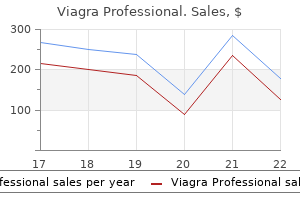 purchase viagra professional 100mg overnight delivery