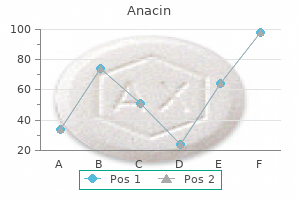 525 mg anacin overnight delivery