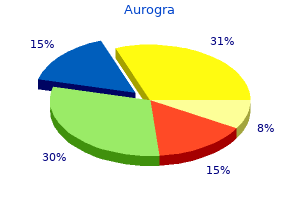 buy aurogra 100mg cheap