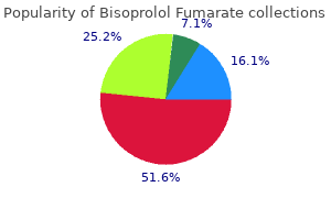 order 10 mg bisoprolol overnight delivery