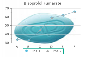 buy generic bisoprolol