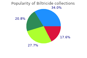 order biltricide with american express