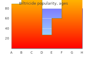 buy biltricide 600mg lowest price