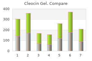 cleocin gel 20gm low cost