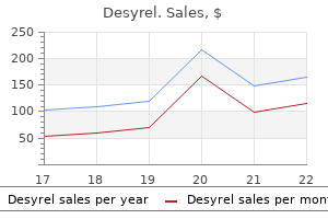 cheap 100 mg desyrel overnight delivery