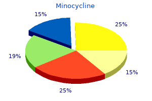 buy 50 mg minocycline with amex