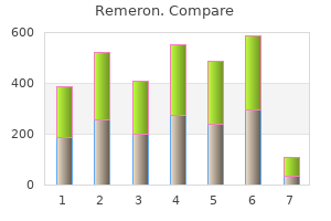 buy cheap remeron 30mg line