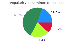 order sominex 25 mg with mastercard