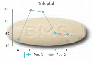 generic trileptal 300mg otc