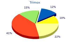 buy generic trimox 500 mg on line