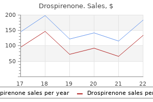 buy 3.03 mg drospirenone amex