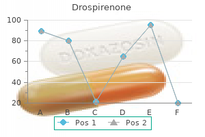 purchase cheap drospirenone on line