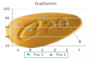 buy discount duphaston line