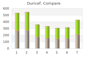 purchase discount duricef on line