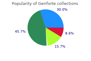 purchase discount geriforte