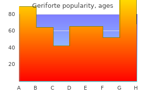 buy geriforte 100 mg low cost