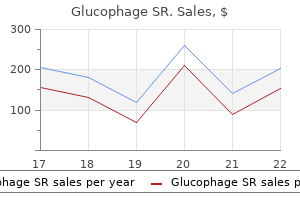 discount glucophage sr 500mg