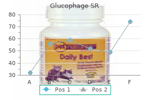 generic 500 mg glucophage sr overnight delivery