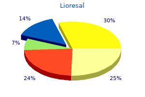 purchase lioresal overnight