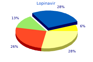 order lopinavir line