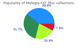 purchase malegra fxt plus no prescription