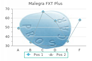 order malegra fxt plus discount