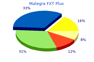 purchase 160mg malegra fxt plus fast delivery