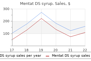 generic 100ml mentat ds syrup mastercard