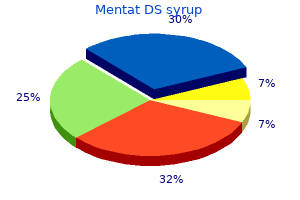 buy mentat ds syrup 100ml amex